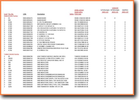Philips CEM-2101 Automotive Audio - On Demand PDF Download | English ...