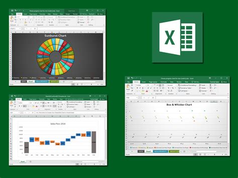 How To Make Better Business Decisions Using Excel 2016 Charts