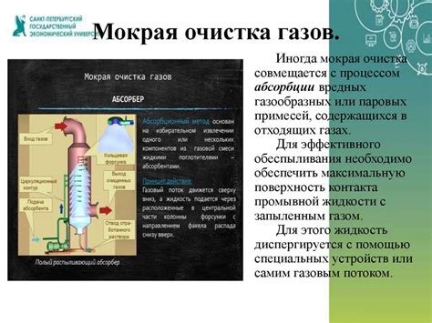Роль очистки воздуха и промышленных газов в решении экологических ...