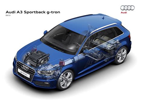 Audi A Sportback G Tron Specs Photos