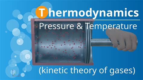 Relationship Between Pressure And Temperature Derivation Kinetic