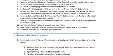 Comptia Security Plus Master Cheat Sheet Pdf