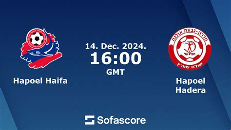 Hapoel Haifa Vs Hapoel Hadera Live Score H H And Lineups Sofascore