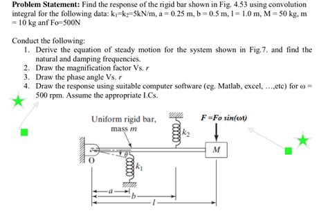 Solved Problem Statement Find The Response Of The Rigid Bar Chegg