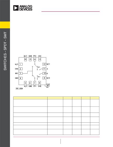 HMC547ALP3E Datasheet 1 6 Pages AD GaAs MMIC SPDT NON REFLECTIVE