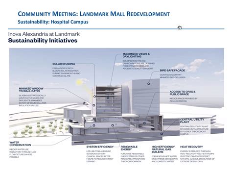 Environmental Sustainability a Focal Point in Landmark Mall ...