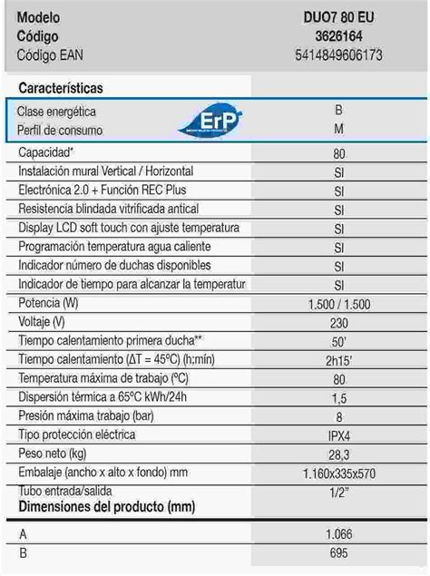 Termo El Ctrico Fleck Modelo Duo Eu Al Mejor Precio