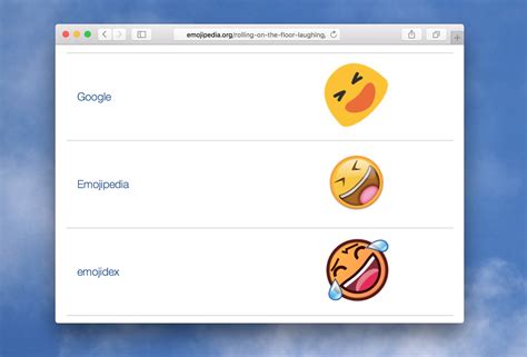 emojidex comes to Emojipedia