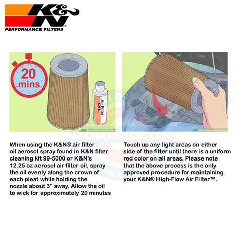 K N Filter Care Service Kit Washing Kit