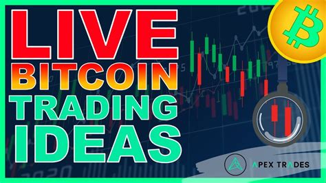 Apex Trades Live Ny Market Open Youtube