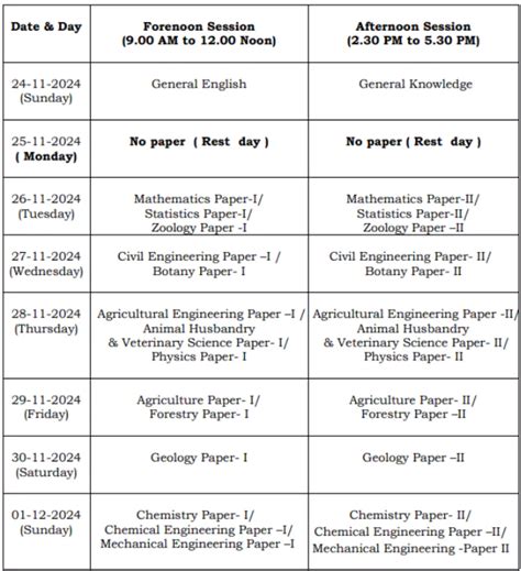 Upsc Mains Exam Date Corrie Karisa