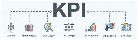 Você Sabe O Que é Kpi E Como Aplicá La Em Seu Negócio