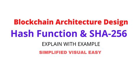 What Is Sha 256 How Sha256 Algorithm Works Sha 256 Bitcoin Block