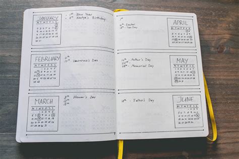 bullet journal layout 2017-3 - If Only April