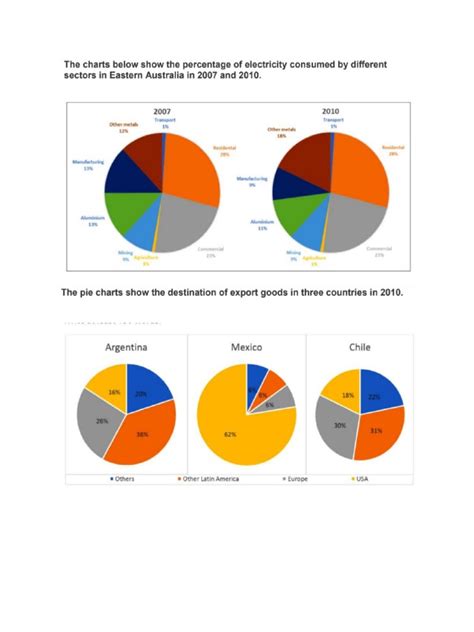 Pie Charts | PDF