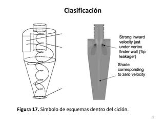 Procesamiento de minerales Clasificación PPT