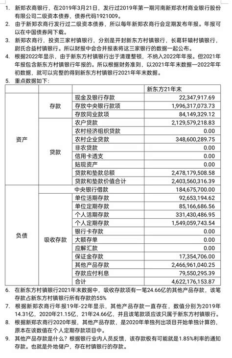 河南还钱 on Twitter 世界银行史上竟有如此龌龊卑鄙之事监管部门和地方政府相互勾结诬陷储户存款为帐外 河南村镇银行爆重要证据