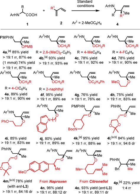 Regio‐ Diastereo‐ And Enantioselective Decarboxylative