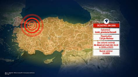 Cele Mai Puternice Cutremure Din Turcia Cel De Acum A Avut Aceea I
