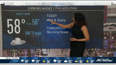 Nbc10 First Alert Weather Big Temp Drop Will Bring Wintry Mix Nbc10 Philadelphia