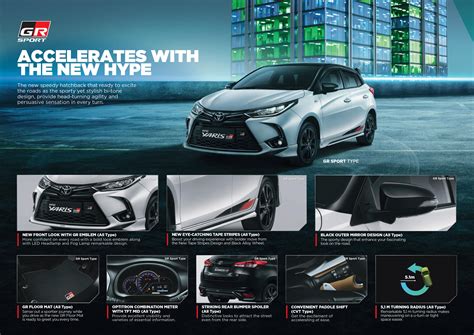 Toyota GR Yaris 2023 Indonesia_BM_00002 - Paul Tan's Automotive News