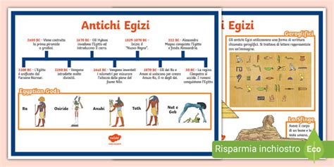 Egizi Linea Del Tempo Lehrer Gemacht Twinkl