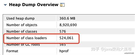 转帖 一文深度讲解jvm 内存分析工具 Mat及实践（建议收藏） 济南小老虎 博客园