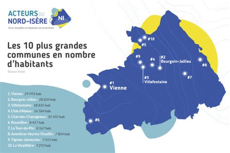 Les Plus Grandes Communes En Nord Is Re Story Adni