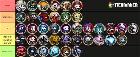 Skul The Hero Slayer Skulls 1 7 Tier List Community Rankings