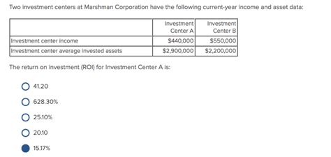 solved  investment centers  marshman corporation  cheggcom