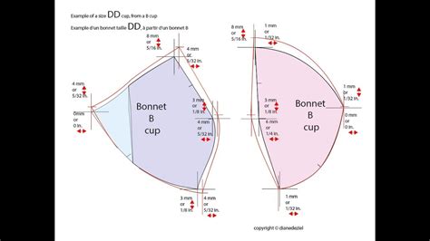 Gradation Du Patron De Bonnet De Brassière Ou De Bustier Bonnet En 2 Pièces Youtube