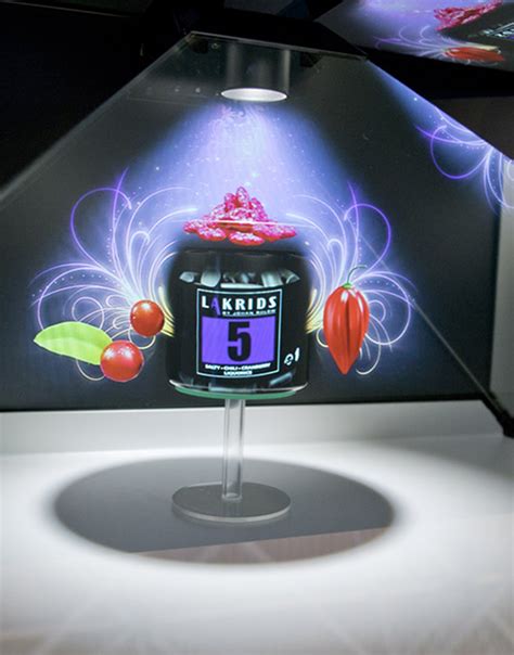 3d Projector Technology