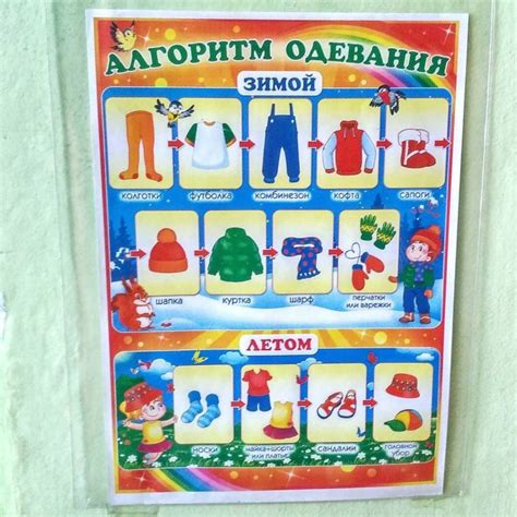 Алгоритм одевания одежды зимой в детском саду (46 фото) - картинки и ...