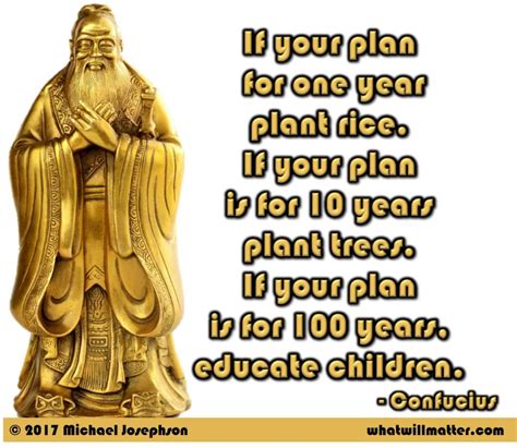 Confucius Quotes On Education