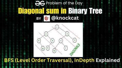 Diagonal Sum In Binary Tree Gfg Potd Bfs Level Order Traversal