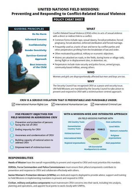 United Nations Field Missions Preventing And Responding To Conflict Related Sexual Violence