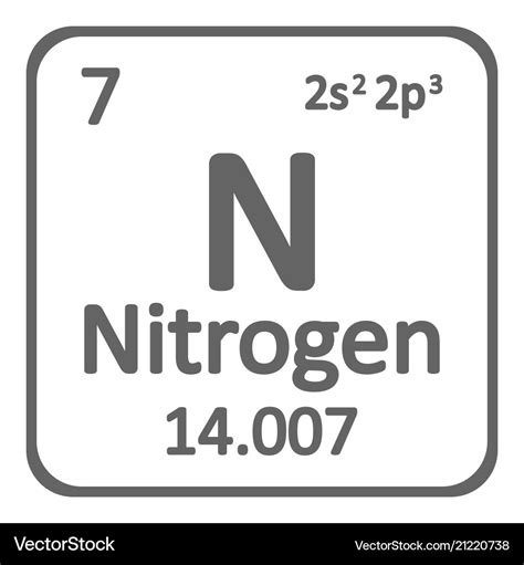 Periodic Table Element Nitrogen Icon Royalty Free Vector