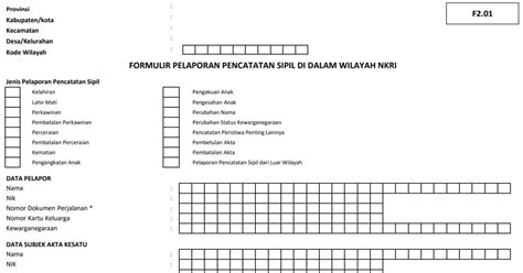 Ini Dia Syarat Membuat Akta Kelahiran Untuk Anak Baru Lahir