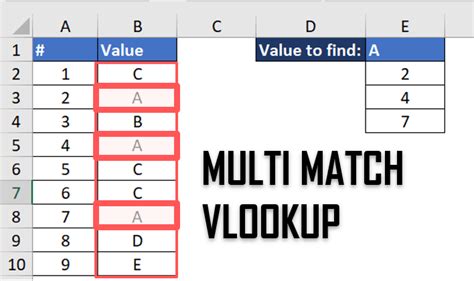 How To Do Vlookup In Excel For Large Data Printable Online