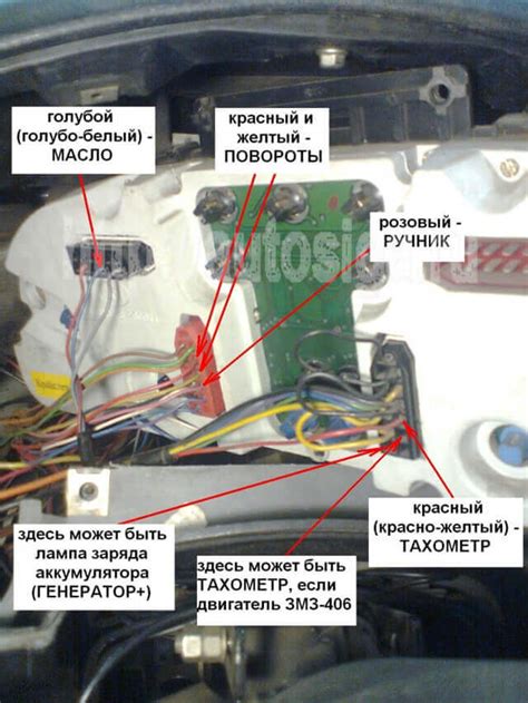 Точки подключения сигнализации газель некст