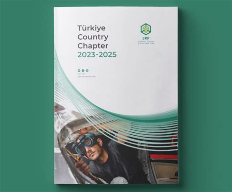 2023-2025 Türkiye Country Chapter (ENG) – 3RP Syria Crisis