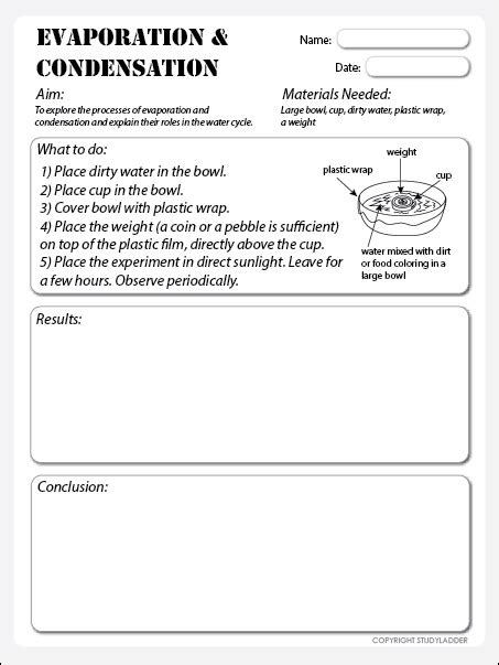 Evaporation and Condensation Experiment - Studyladder Interactive ...