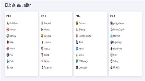 Cek Hasil Drawing Liga Champions 2022 2023 Live Hari Ini Kamis 25