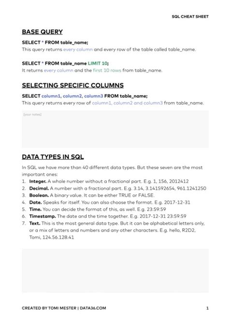 Learn Sql Cheat Sheet A Quick Reference Guide For Sql Querying Connect 4 Programming