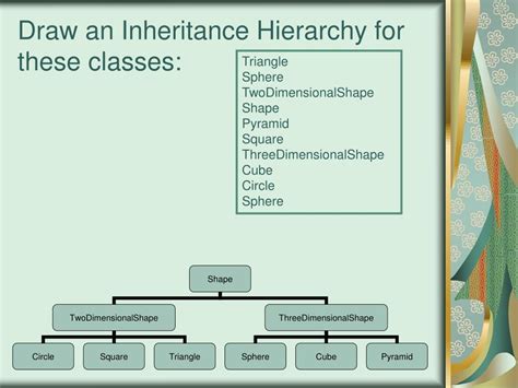 Ppt What Is Inheritance Powerpoint Presentation Free Download Id4420100