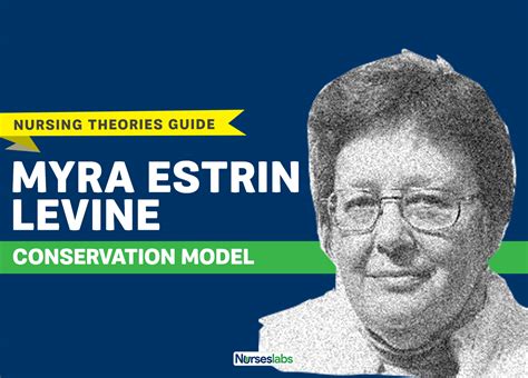 Myra Estrin Levine The Conservation Model Of Nursing Nurseslabs