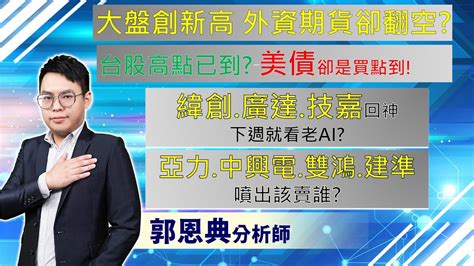 20240301 台股晚點名【 台股創新高 外資期貨卻翻空 台股高點已到 美債卻是買點到 緯創廣達技嘉回神 下週就看老ai