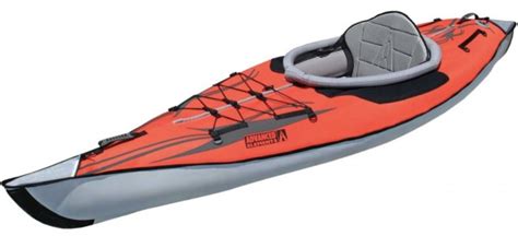 Best Inflatable Kayaks Reviews - Kayak Voyager