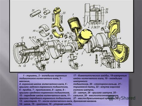 Презентация на тему: "Верхняя неразъемная головка Бронзовая втулка ...