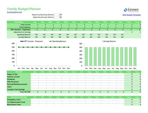 Project Management Templates By EzowoStore